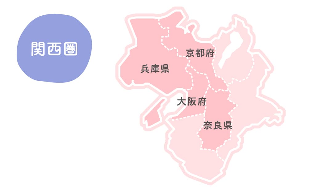 関西圏